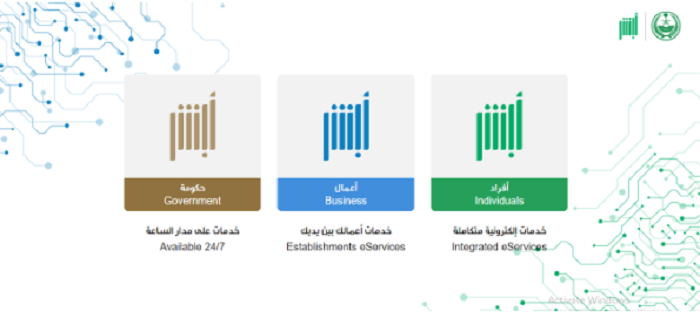  متطلبات وشروط زواج السعودية من أجنبي مولود بالسعودية