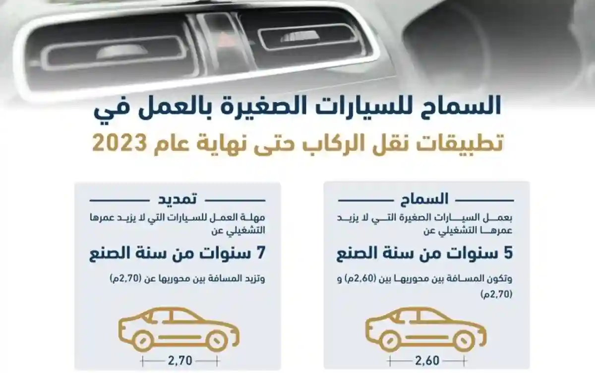 السماح للسيارات الصغيرة بالعمل في تطبيقات نقل الركاب