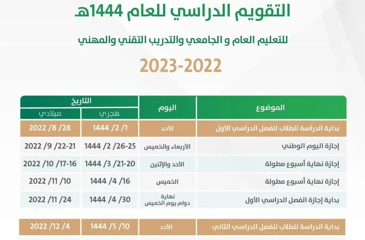 التقويم الدراسي للفصل الاول عام 1444