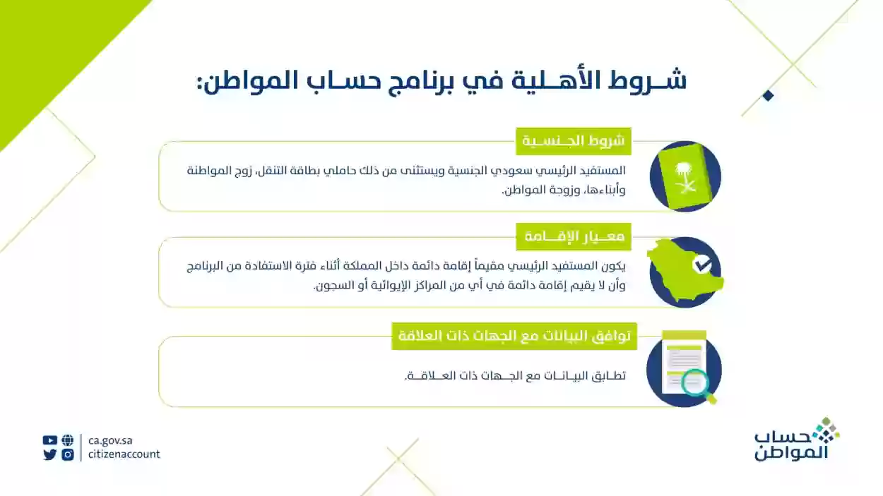 هل يمكن للطالب الجامعي الاستفادة من حساب المواطن