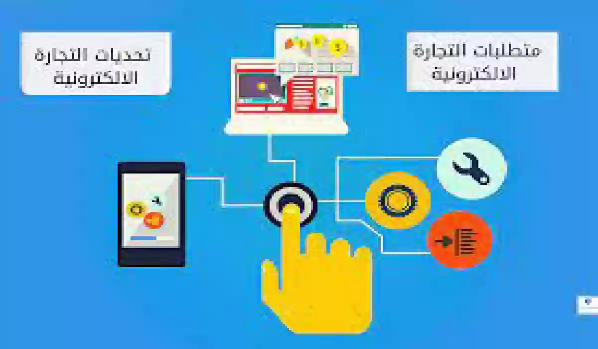 ضربة قاضية للمتاجر الإلكترونية توجهها 