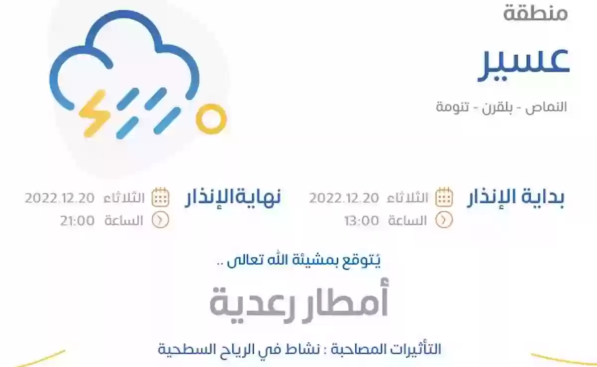 بعض المناطق السعودية تشهد امطار رعدية ورياح وضباب