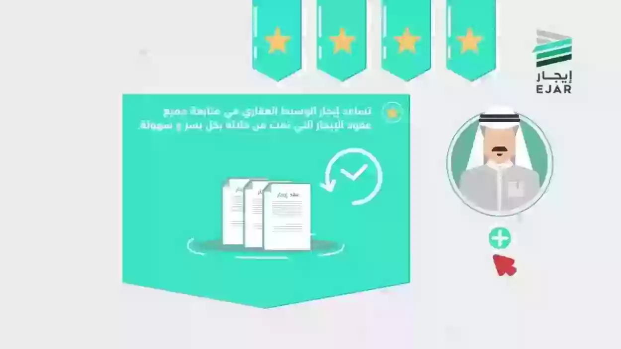 خطوات توثيق عقد الكتروني حساب المواطن