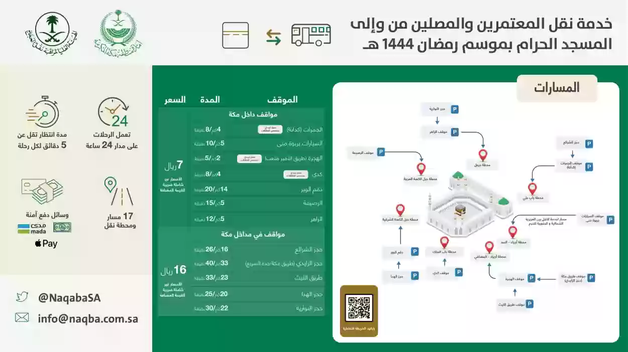 حافلات نقل المعتمرين