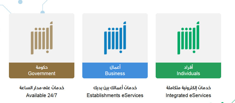 طريقة اسقاط المركبات التالفة أو المهملة في السعودية عبر أبشر