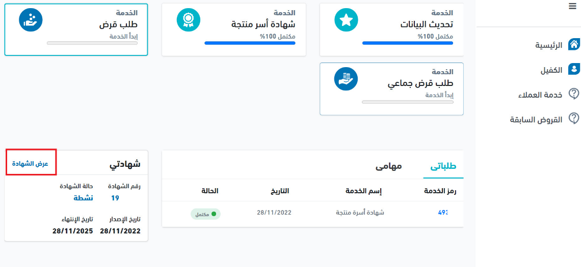 متطلبات وشروط وثيقة العمل الحر للأسر المنتجة 2023 بالتفصيل