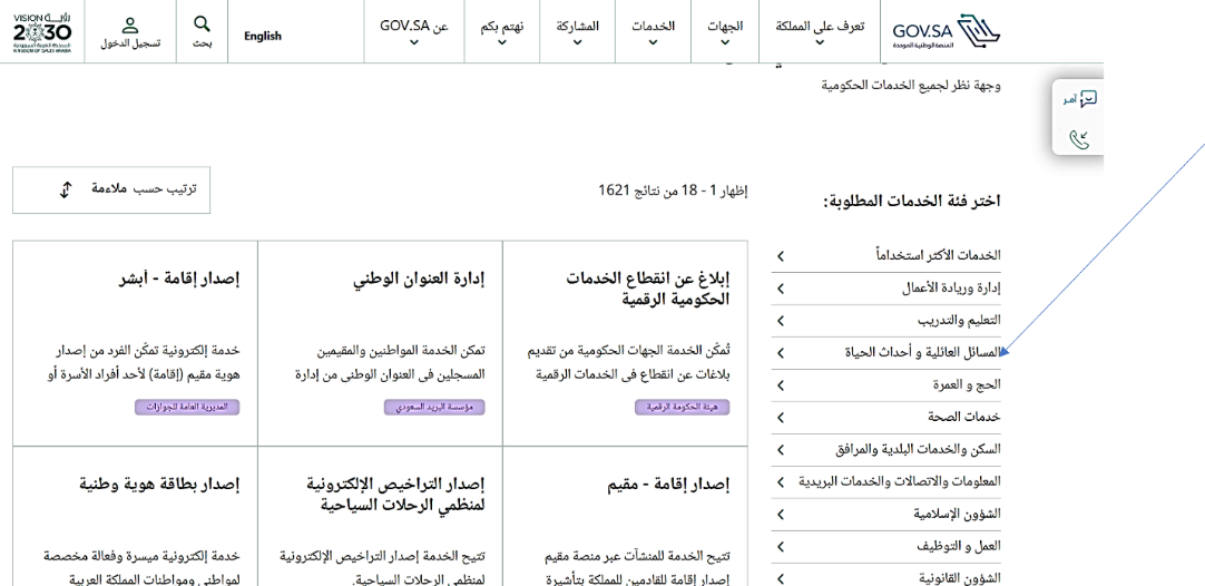 متطلبات وشروط زواج السعودية من مصري مقيم 