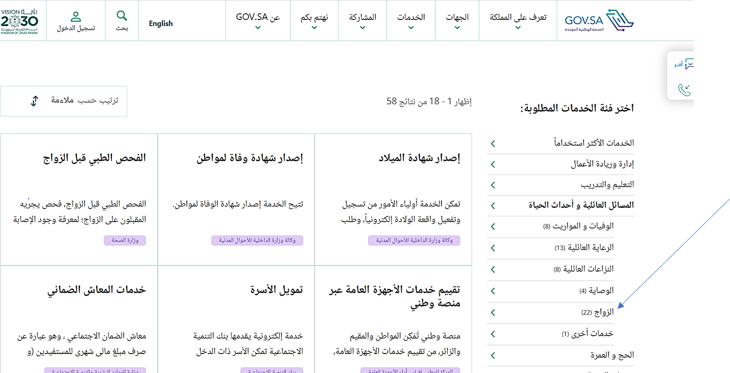 متطلبات وشروط زواج السعودية من مصري مقيم 