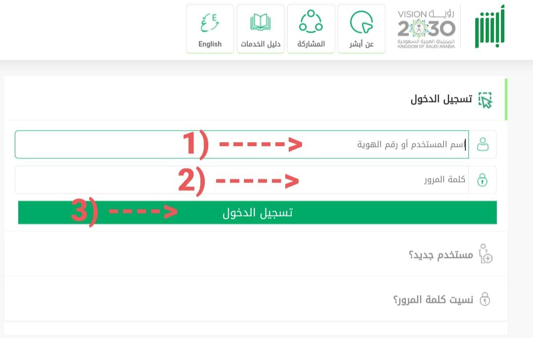  رخصة قيادة للنساء في السعودية بالخطوات 1444