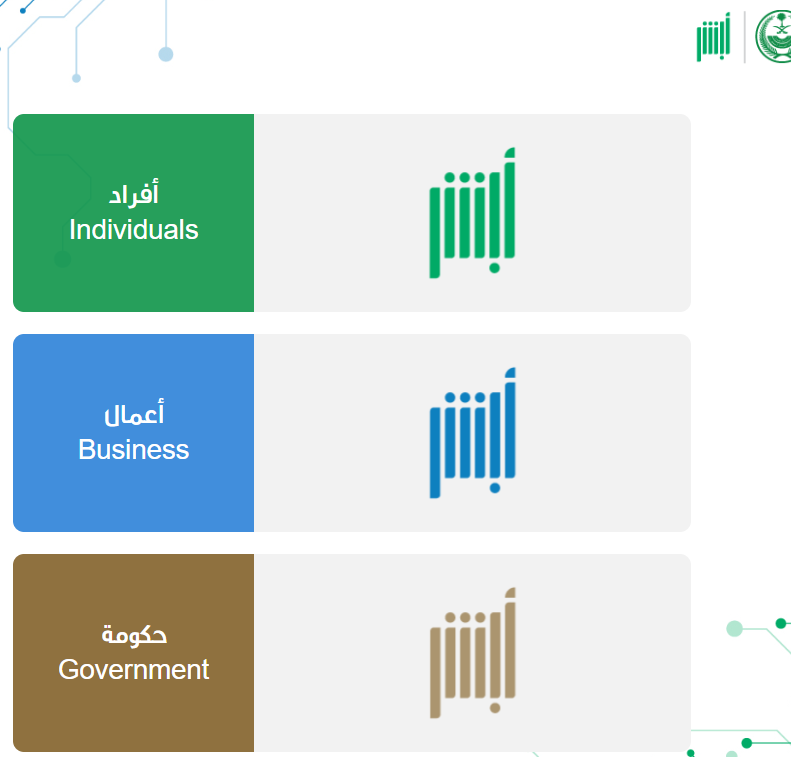 الاستعلام عن اسم الكفيل عن طريق رقم الإقامة