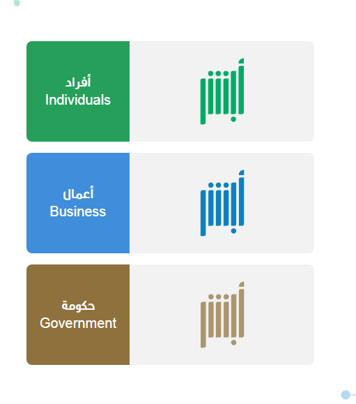 هل تجديد الهويه يحتاج بصمه؟ متطلبات تجديد الهوية الوطنية للرجال والنساء بالسعودية